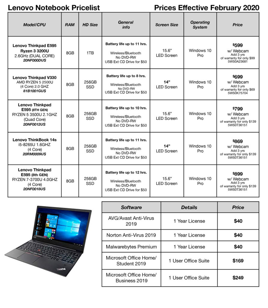 Lenovo Notebook Computers Computer Hardware